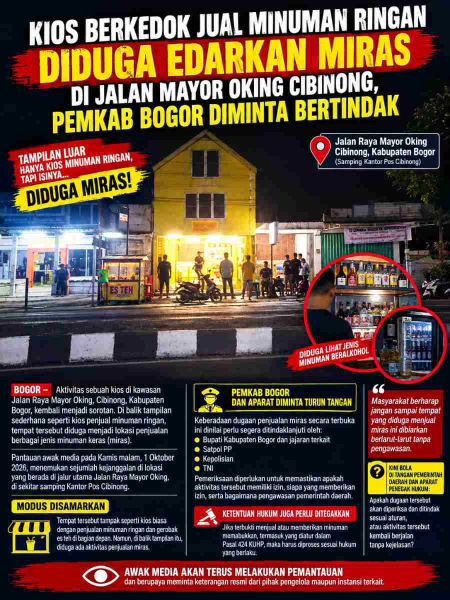 Fhoto  : Istimewa 