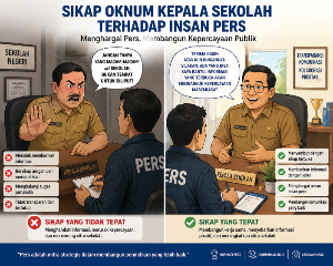 http://gardatipikornews.com/tanjab-barat-matangkan-persiapan-mtqh-provinsi-jambi-2026-bidik-prestasi-gemilang