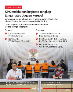 https://gardatipikornews.com/kapolri-perwira-baru-harus-terus-adaptif-demi-kesiapan-hadapi-berbagai-tantangan