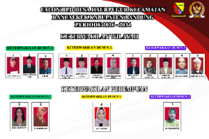 https://gardatipikornews.com/sosialisasi-bantuan-stimulan-perumahan-swadaya-di-pemdes-ciseeng-bersama-kades-rbm-koordinator-pdip-dapil-vi-suyanta-dan-pospera